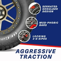 Всесезонная guma BFGoodrich All-Terrain T A KO 33x10.50R15 C 114R